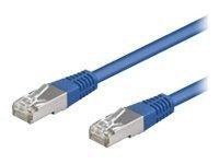 Goobay Netzwerkkabel Cat5e F/UTP 2,00m, blau, bulk