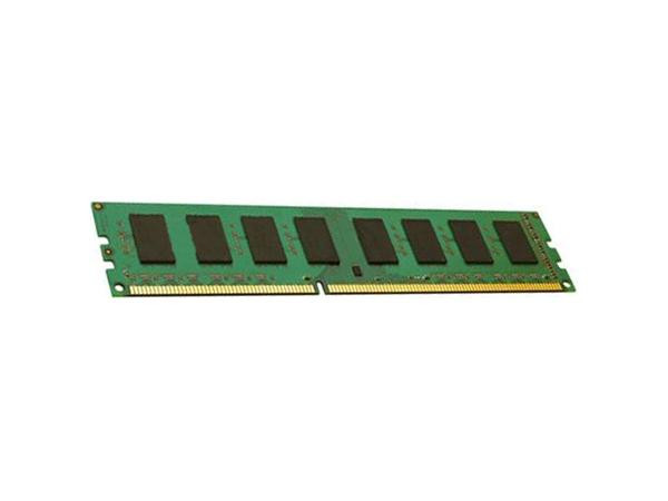 ECC RAM 2GB Synology Module (DDR3-1600 2GB)X2 KIT