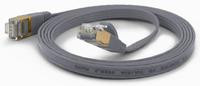 Wantec Patchkabel FTP CAT6 q=1,6x6,5mm 0,20m grau