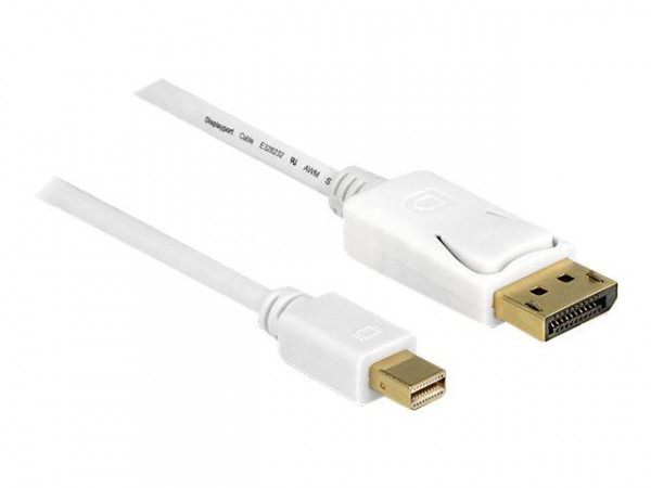 Displayport Kabel Delock mini DP -> DP St/St 7.00m weiß 4K