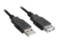 Sharkoon Kabel USB 2.0 Verlängerung 1,0m schwarz