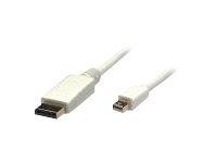 Manhattan Mini-DisplayPort Monitor Cable - DisplayPort-Kabel - DisplayPort (M)