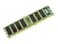 DDR 256MB PC 266 CL2.5 TRANSCEND