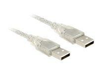 USB Kabel Delock A -> A St/St 0.50m transparent