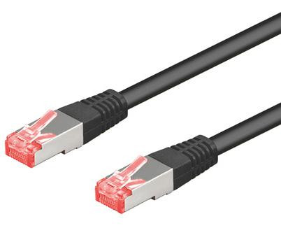 NW Kabel CAT6 S/FTP 0,25m schwarz halogenfrei goobay