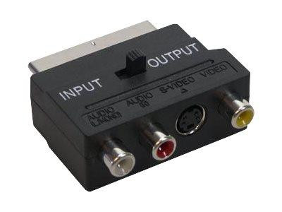 ZUB S-VHS Video Scart Adapter