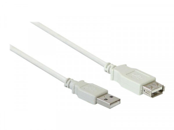 KAB USB 2.0 5m Verlängerung Stecker A an Buchse A