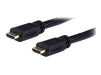 Equip HDMI High Speed Kabel 5m Ethernet Polybeutel