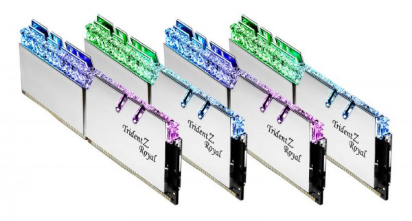 DDR4128GB PC 4000 CL18 G.Skill KIT (4x32GB) 128GTRS TZ RO