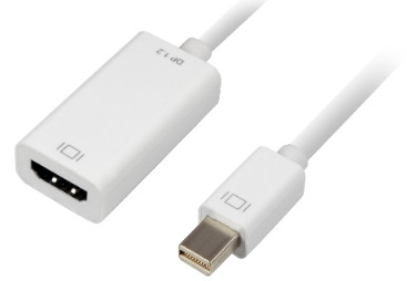Sharkoon Kabel Adapter mini Displayp. -> HDMI15cm weiß
