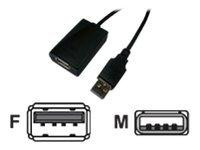 LogiLink USB Kabel A -> A St/Bu 5.00m Verl. schwarz